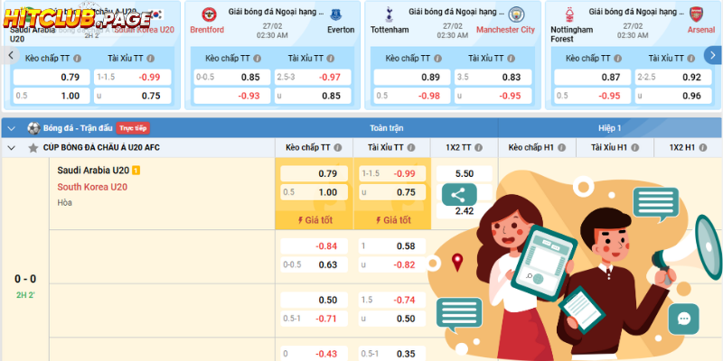 Kèo Châu Âu 1x2 Là Gì - Hướng Dẫn Cược Ăn Lời Lớn Kèo châu Âu 1x2 là gì? Giải thích chi tiết cho người mới