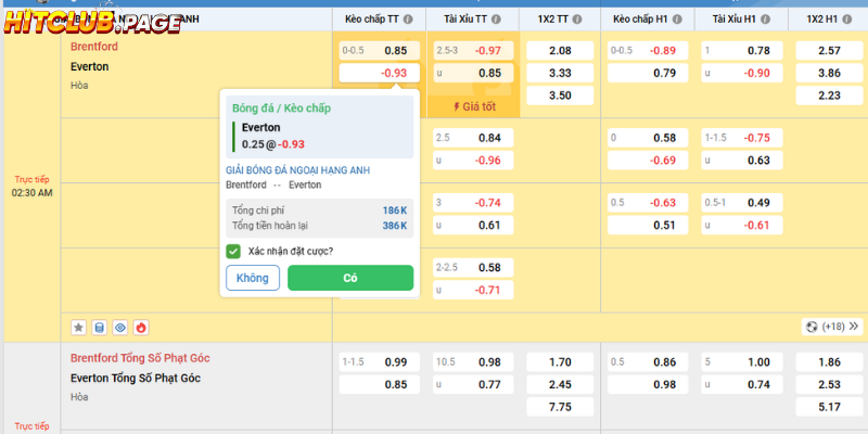 Kèo Châu Âu 1x2 Là Gì - Hướng Dẫn Cược Ăn Lời Lớn Kèo châu Âu 1x2 là gì - Bí quyết cược kèo chuẩn xác từ các cao thủ